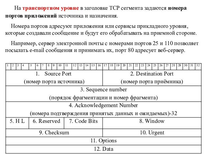 На транспортном уровне в заголовке TCP сегмента задаются номера портов приложений источника и