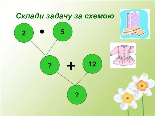 Склади задачу за схемою 2 ? 12 ? 5