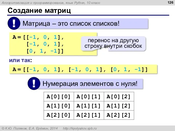 Создание матриц A = [[-1, 0, 1], [-1, 0, 1],