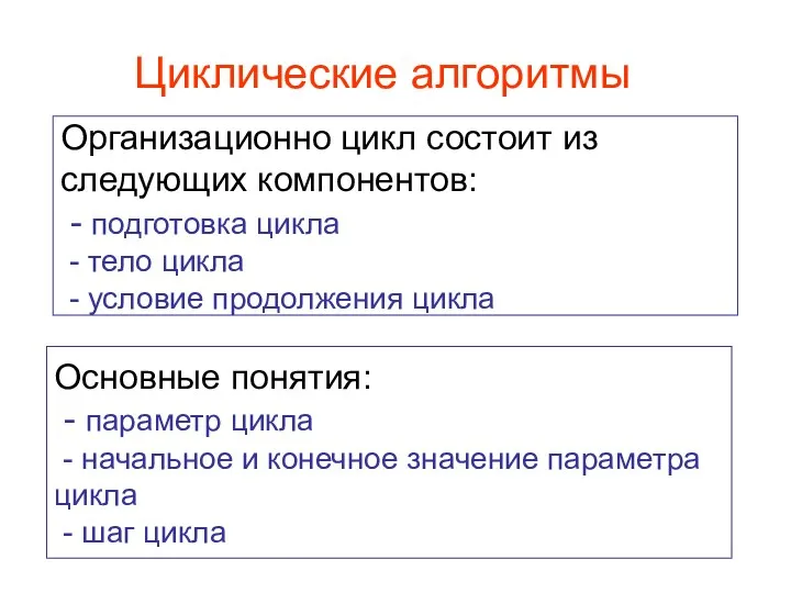 Циклические алгоритмы Организационно цикл состоит из следующих компонентов: - подготовка