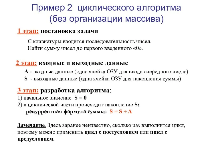 Пример 2 циклического алгоритма (без организации массива) 1 этап: постановка