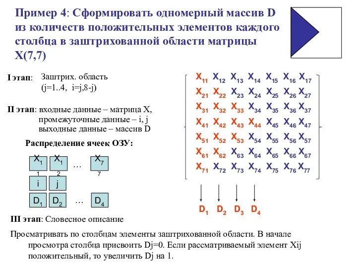 Пример 4: Сформировать одномерный массив D из количеств положительных элементов