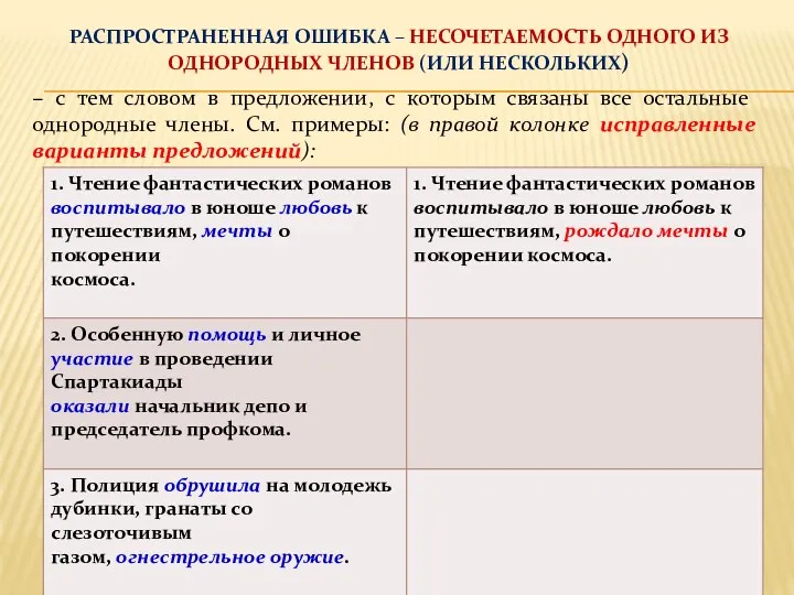 РАСПРОСТРАНЕННАЯ ОШИБКА – НЕСОЧЕТАЕМОСТЬ ОДНОГО ИЗ ОДНОРОДНЫХ ЧЛЕНОВ (ИЛИ НЕСКОЛЬКИХ)