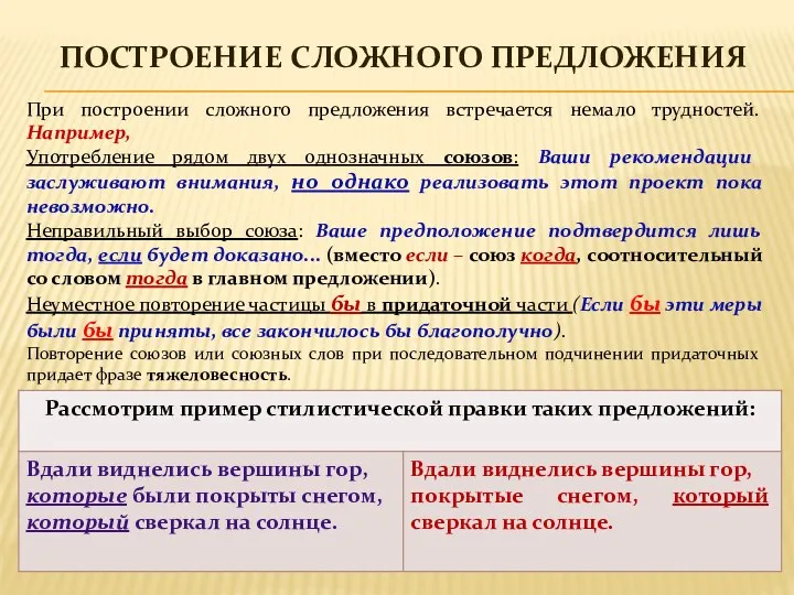 ПОСТРОЕНИЕ СЛОЖНОГО ПРЕДЛОЖЕНИЯ При построении сложного предложения встречается немало трудностей.