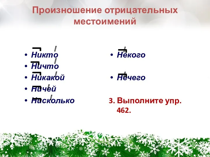 Произношение отрицательных местоимений Никто Ничто Никакой Ничей Нисколько Некого Нечего