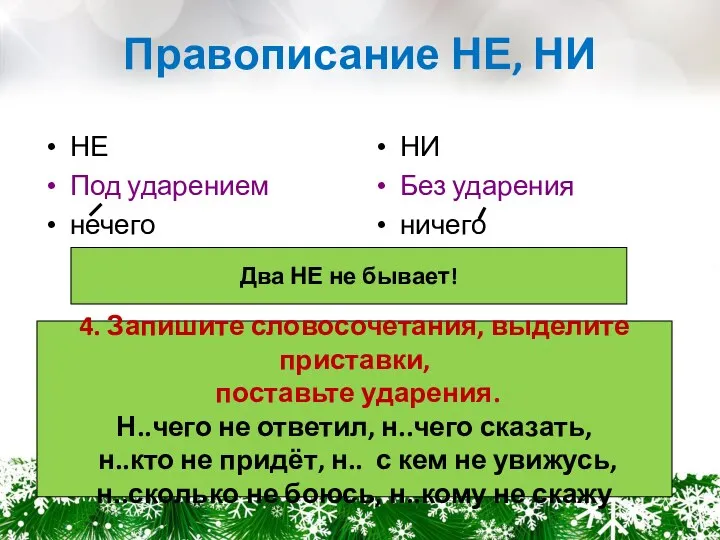 Правописание НЕ, НИ НЕ Под ударением нечего НИ Без ударения