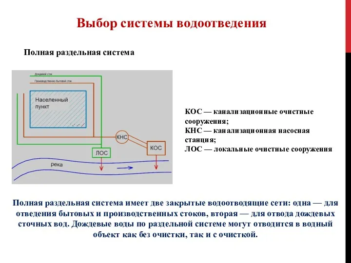 Выбор системы водоотведения Полная раздельная система КОС — канализационные очистные