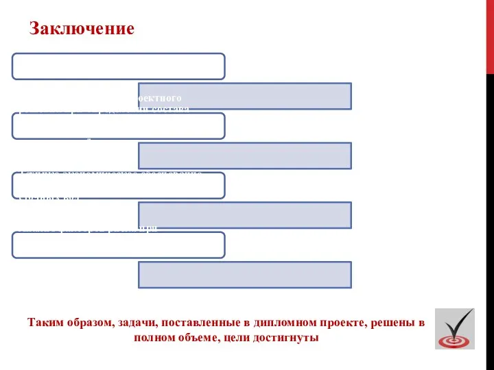 Заключение Целями дипломного проекта являлись: Обоснование выбора проектного решения при