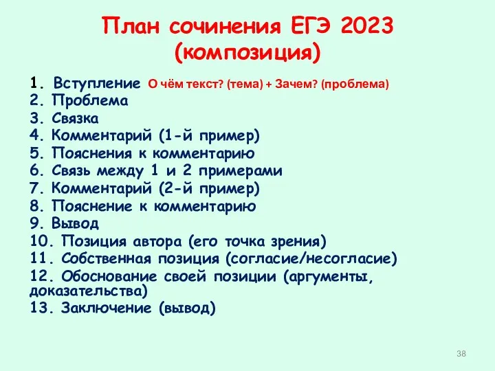 План сочинения ЕГЭ 2023 (композиция) 1. Вступление О чём текст? (тема) + Зачем?