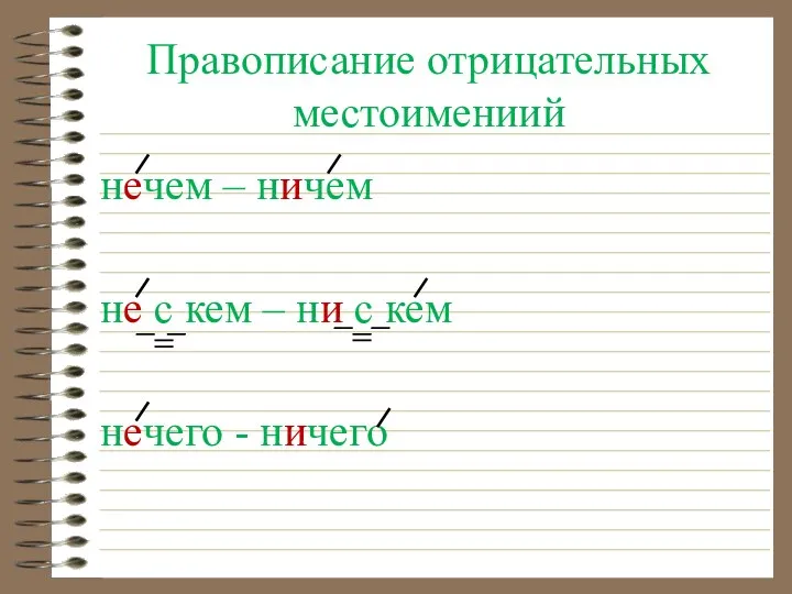 Правописание отрицательных местоимениий нечем – ничем не с кем – ни с кем нечего - ничего