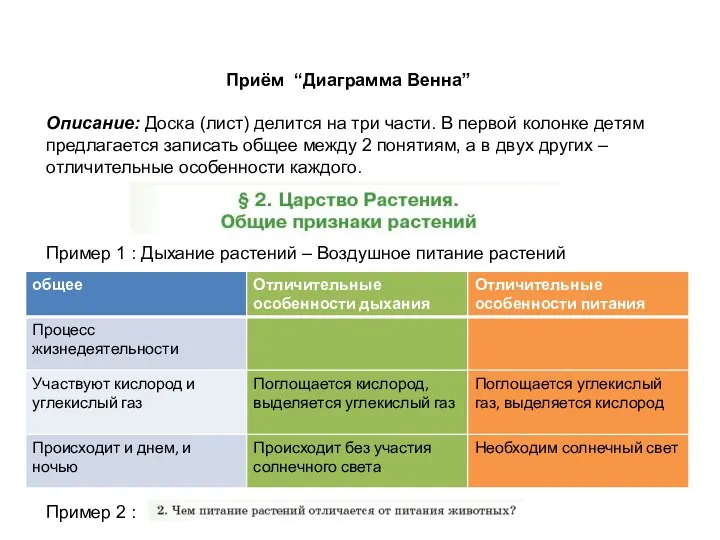 Приём “Диаграмма Венна” Описание: Доска (лист) делится на три части.