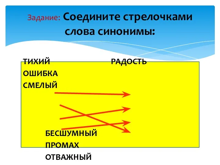 Задание: Соедините стрелочками слова синонимы: ТИХИЙ РАДОСТЬ ОШИБКА СМЕЛЫЙ БЕСШУМНЫЙ ПРОМАХ ОТВАЖНЫЙ ВЕСЕЛЬЕ