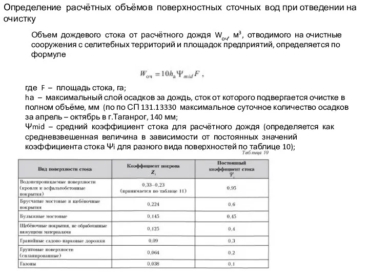 Определение расчётных объёмов поверхностных сточных вод при отведении на очистку