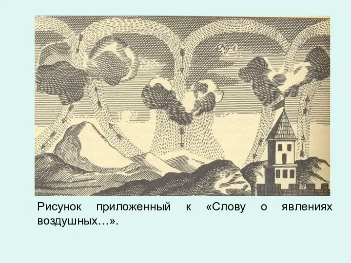 Рисунок приложенный к «Слову о явлениях воздушных…».
