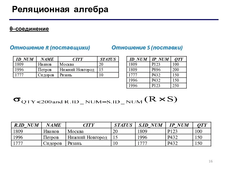 Реляционная алгебра θ–соединение Отношение R (поставщики) Отношение S (поставки)