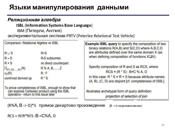 Языки манипулирования данными Реляционная алгебра ISBL (Information Systems Base Language)