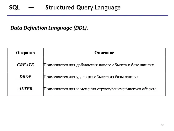 SQL — Structured Query Language Data Definition Language (DDL).
