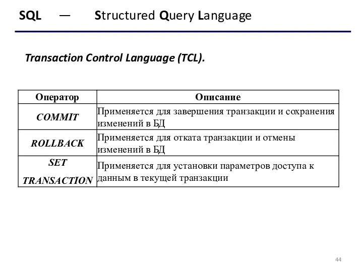 SQL — Structured Query Language Transaction Control Language (TCL).