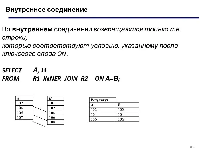 Внутреннее соединение Во внутреннем соединении возвращаются только те строки, которые