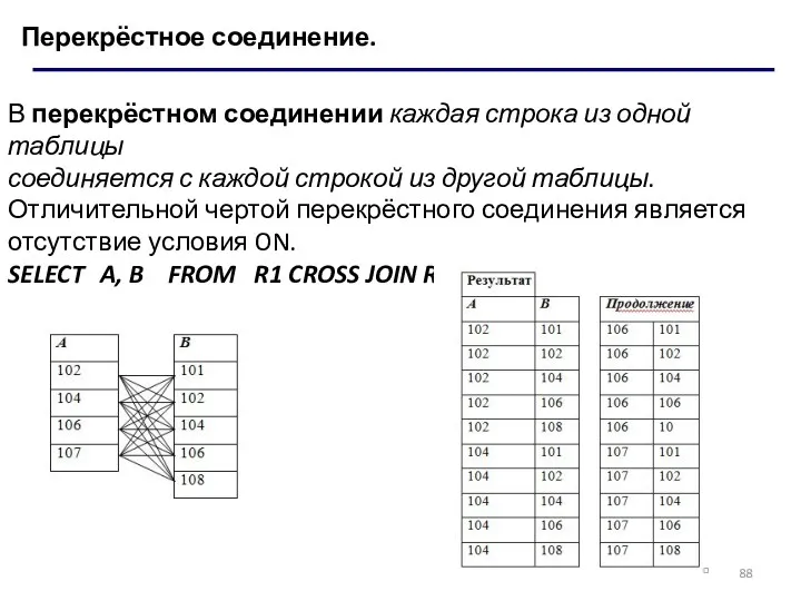 Перекрёстное соединение. В перекрёстном соединении каждая строка из одной таблицы