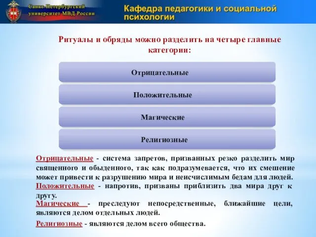 Ритуалы и обряды можно разделить на четыре главные категории: Отрицательные