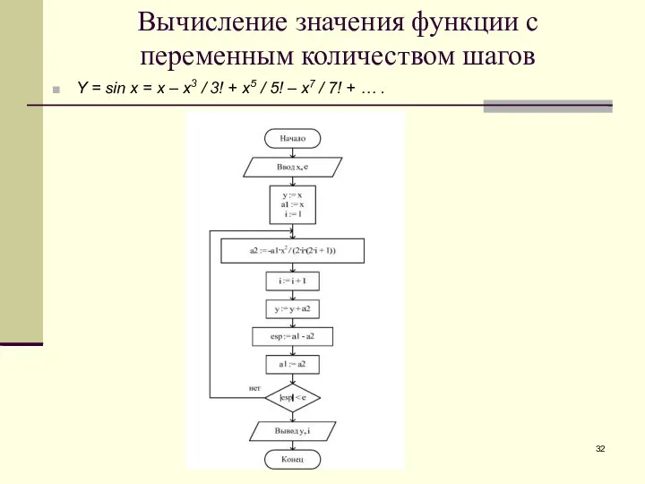 Вычисление значения функции с переменным количеством шагов Y = sin