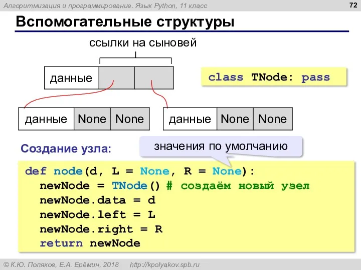 Вспомогательные структуры ссылки на сыновей class TNode: pass def node(d,