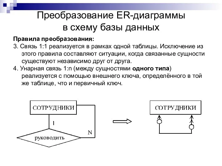 Преобразование ER-диаграммы в схему базы данных Правила преобразования: 3. Связь