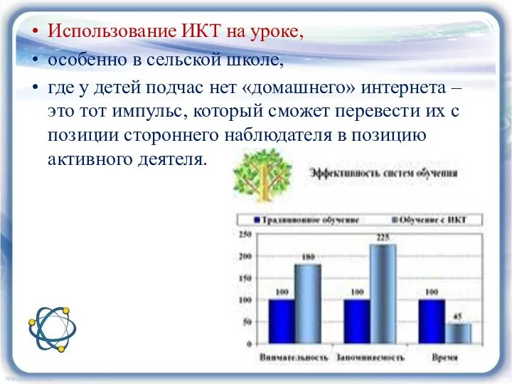 Использование ИКТ на уроке, особенно в сельской школе, где у