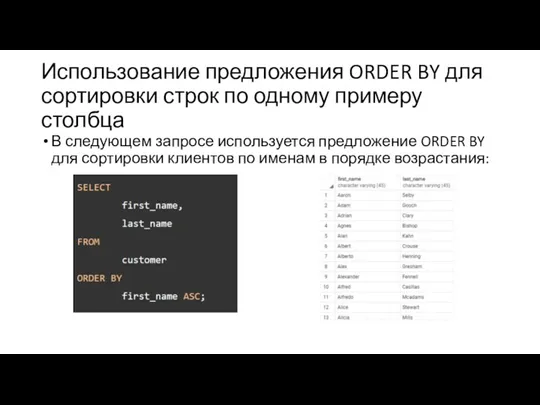 Использование предложения ORDER BY для сортировки строк по одному примеру