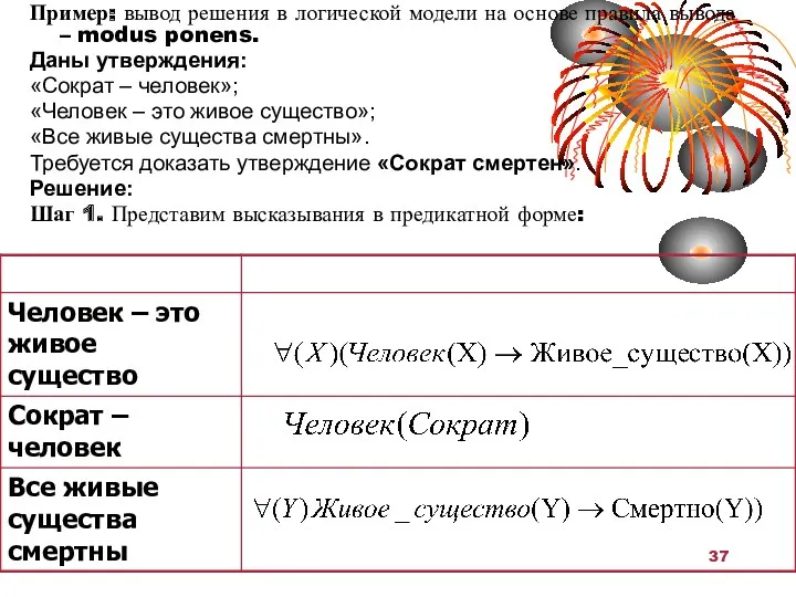 Пример: вывод решения в логической модели на основе правила вывода – modus ponens.