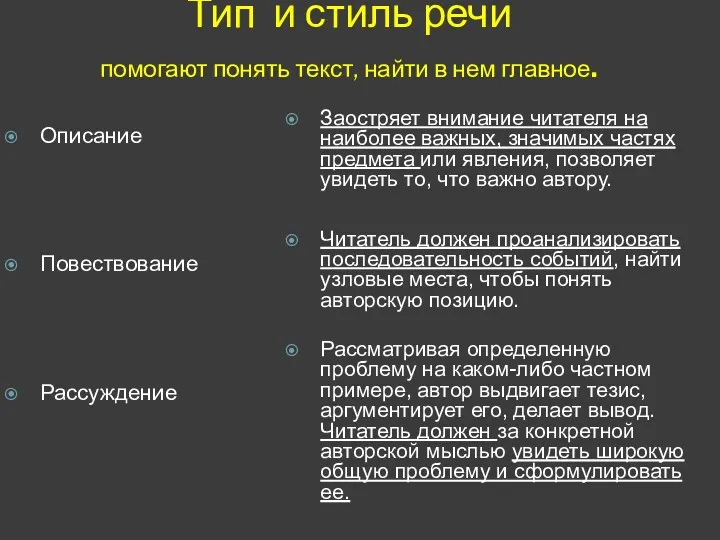 Тип и стиль речи помогают понять текст, найти в нем