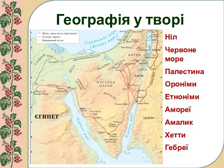 Географія у творі Ніл Червоне море Палестина Ороніми Етноніми Амореї Амалик Хетти Гебреї
