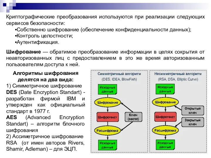 Криптографические преобразования используются при реализации следующих сервисов безопасности: Собственно шифрование