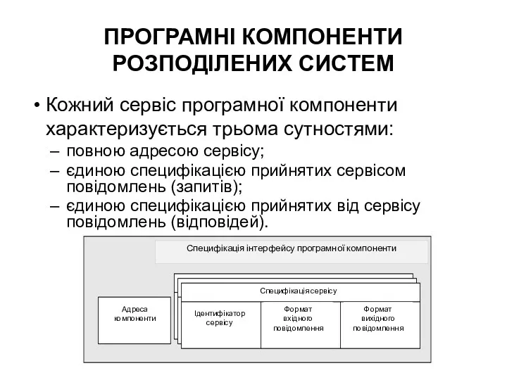 ПРОГРАМНІ КОМПОНЕНТИ РОЗПОДІЛЕНИХ СИСТЕМ Кожний сервіс програмної компоненти характеризується трьома