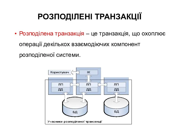 РОЗПОДІЛЕНІ ТРАНЗАКЦІЇ Розподілена транзакція – це транзакція, що охоплює операції декількох взаємодіючих компонент розподіленої системи.