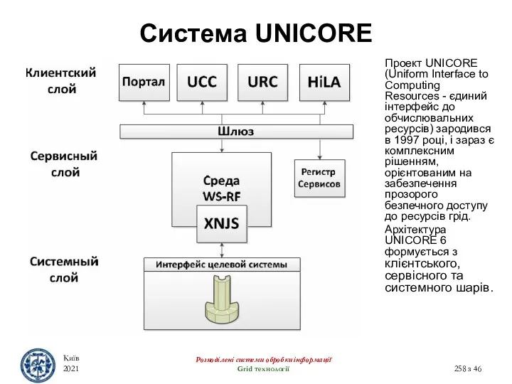 Система UNICORE Проект UNICORE (Uniform Interface to Computing Resources -