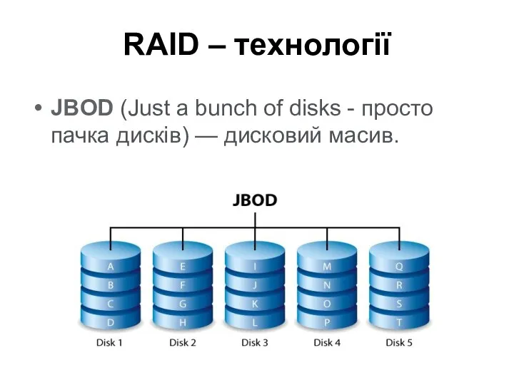 RAID – технології JBOD (Just a bunch of disks - просто пачка дисків) — дисковий масив.