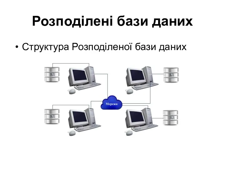 Розподілені бази даних Структура Розподіленої бази даних