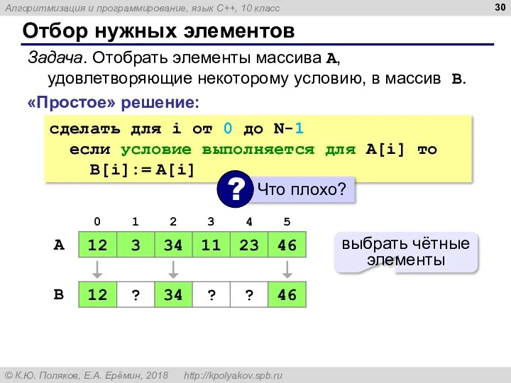 Отбор нужных элементов «Простое» решение: Задача. Отобрать элементы массива A,