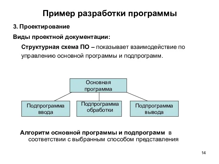 Пример разработки программы 3. Проектирование Виды проектной документации: Структурная схема ПО – показывает