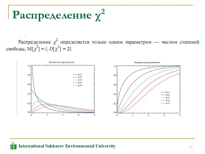 Распределение χ2