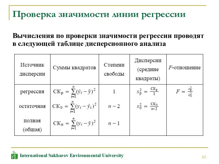 Проверка значимости линии регрессии Вычисления по проверки значимости регрессии проводят в следующей таблице дисперсионного анализа