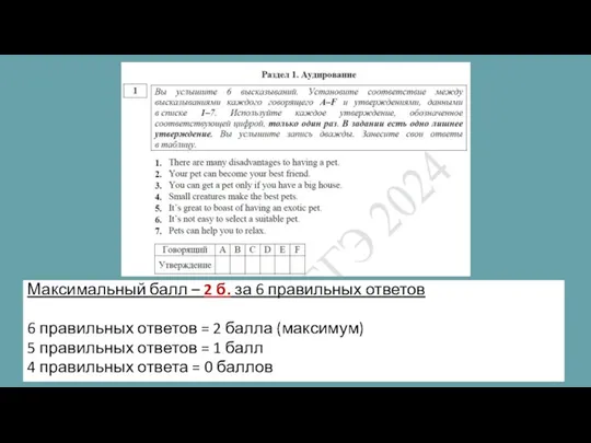 Максимальный балл – 2 б. за 6 правильных ответов 6