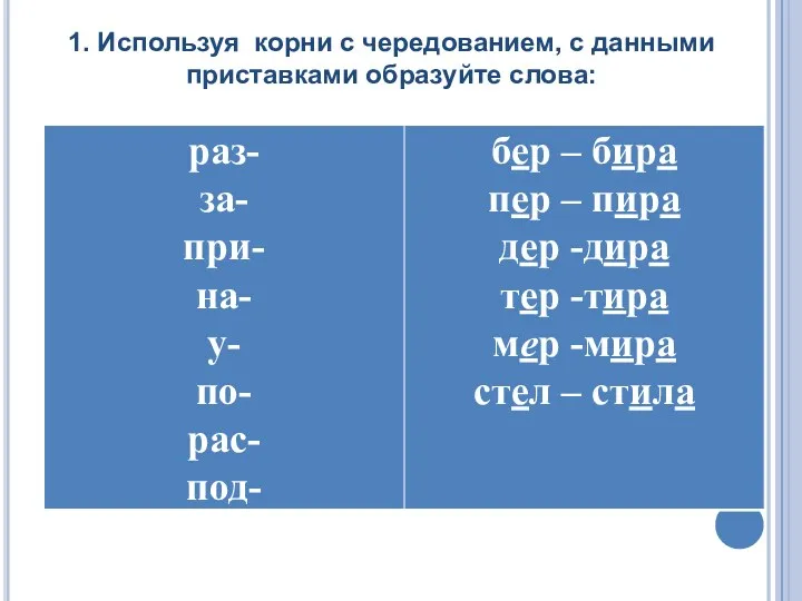 1. Используя корни с чередованием, с данными приставками образуйте слова: