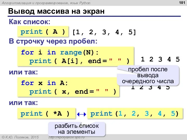 Вывод массива на экран Как список: print ( A )