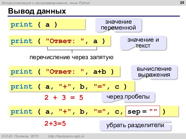 Вывод данных print ( a ) значение переменной print (