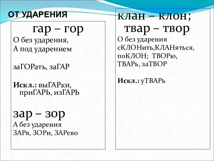 гар – гор О без ударения, А под ударением заГОРать,