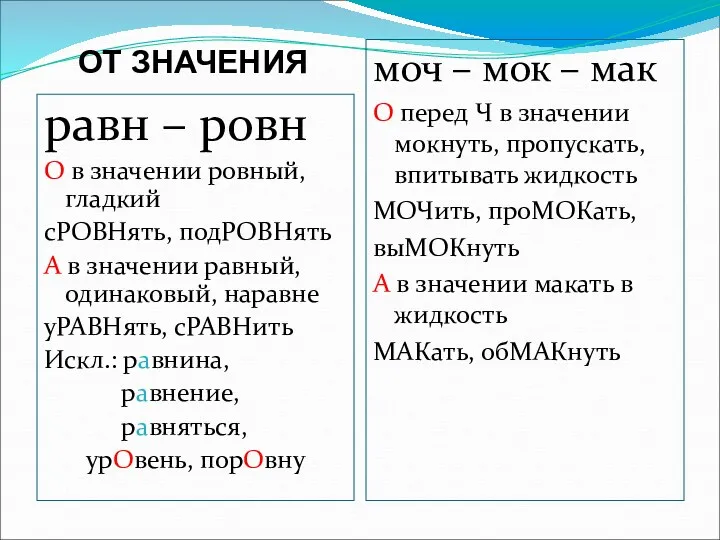 равн – ровн О в значении ровный, гладкий сРОВНять, подРОВНять