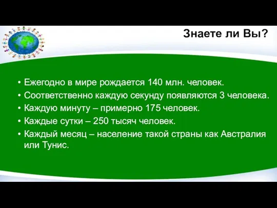 Знаете ли Вы? Ежегодно в мире рождается 140 млн. человек.